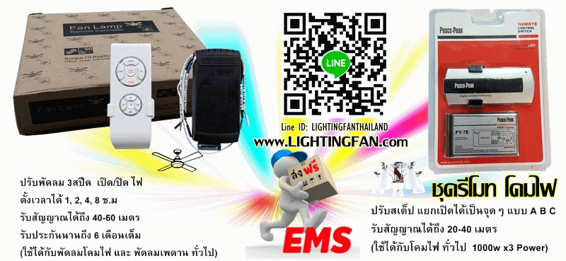 คลิกเลย